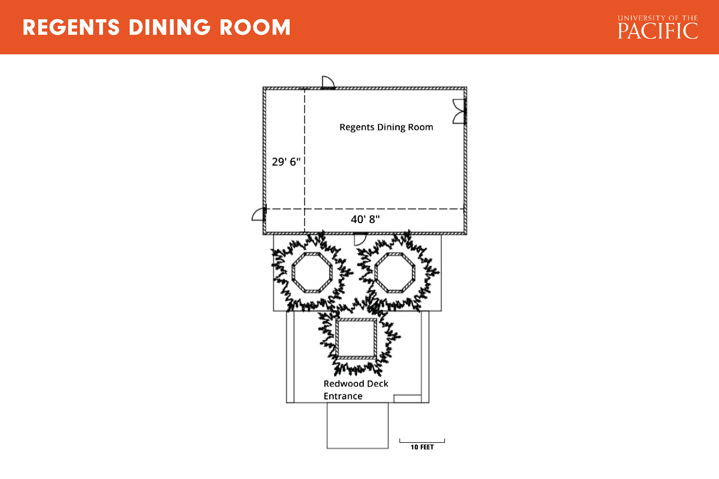 Regents Dining Room floor plan