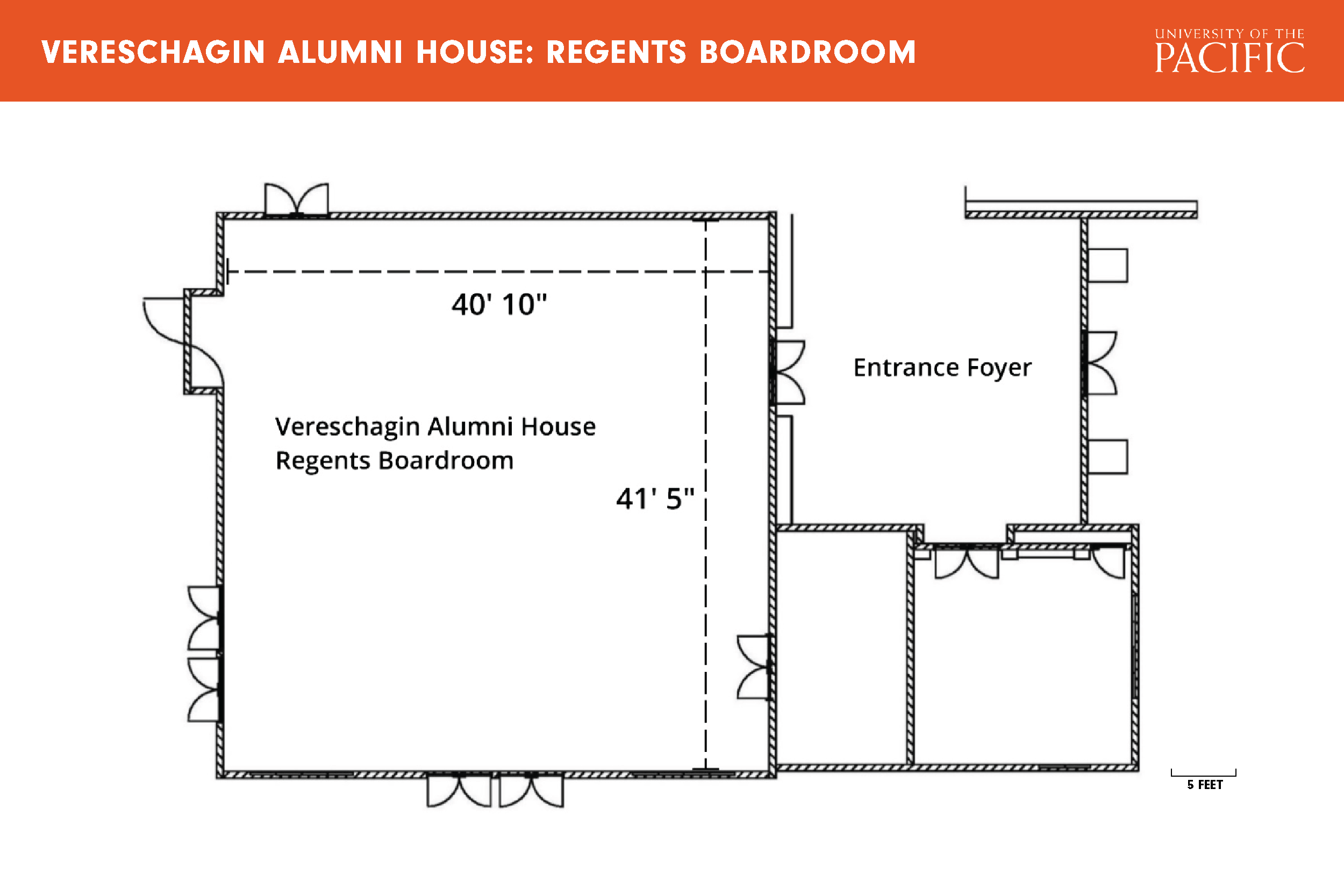 Regents Board Room floor plan