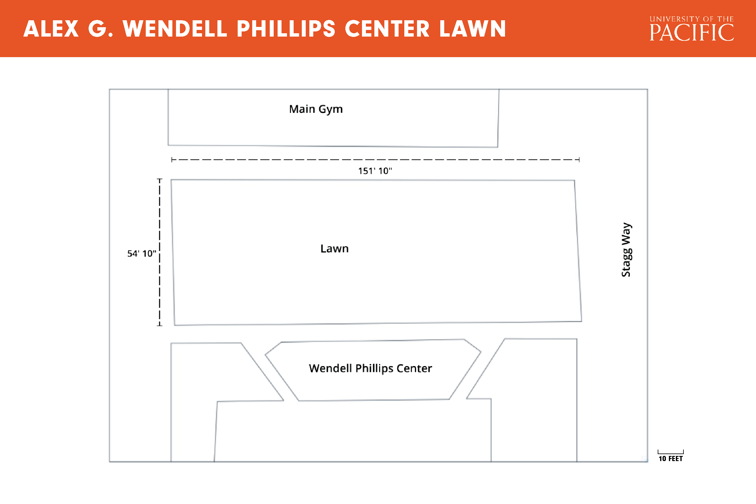 Alex G. Wendell Phillips Center Lawn plan