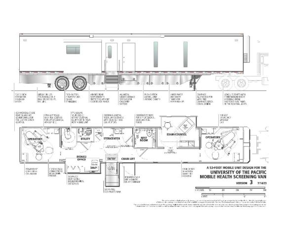 mobile clinic rendering