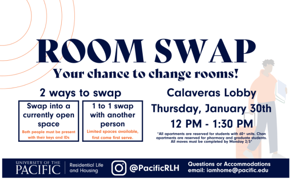 Spring Room Swap