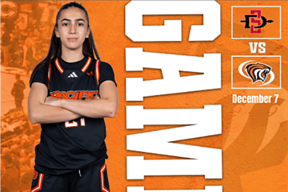 Women's Basketball vs SD State