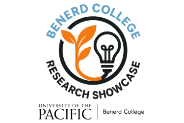 Research showcase logo