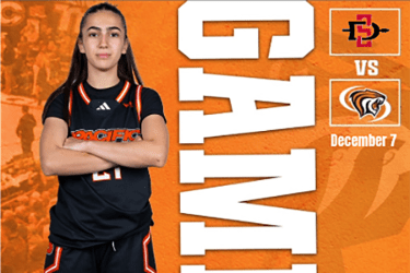 Women's Basketball vs SD State