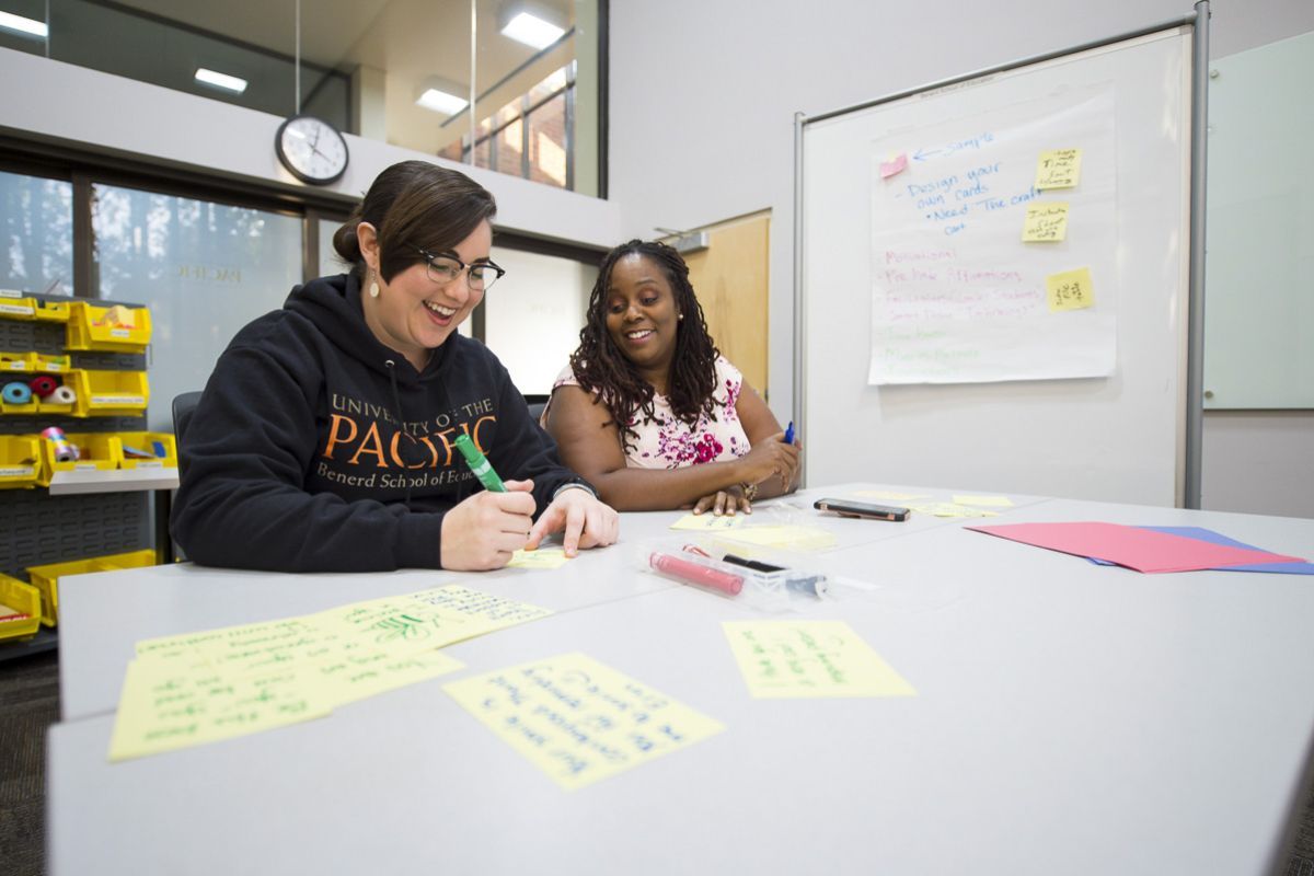 Benerd graduate students work together in the classroom
