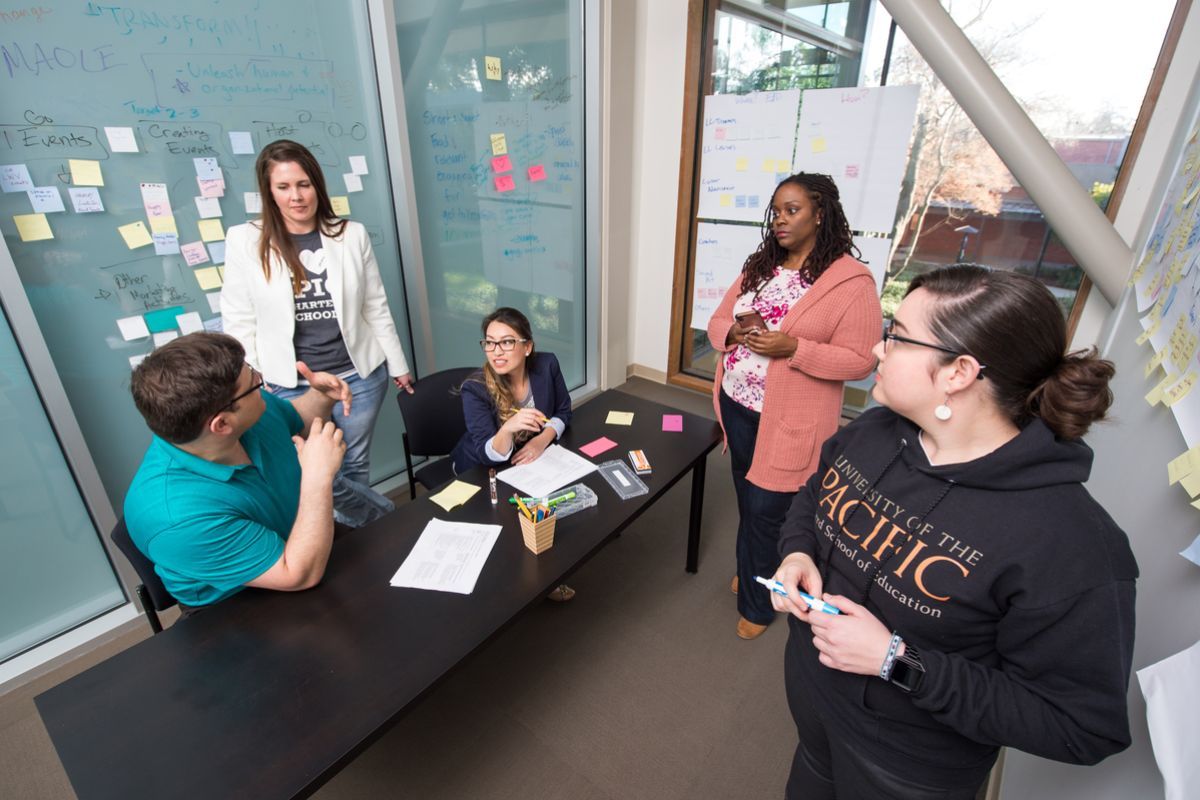 Benerd College graduate students lead the way as Changemakers in the education space and beyond.