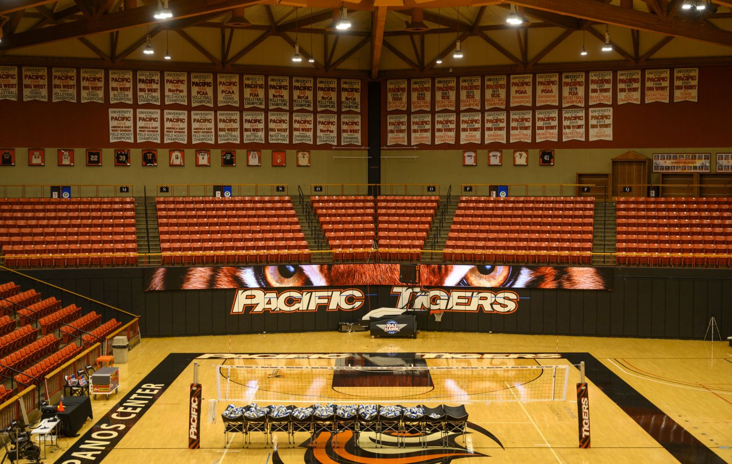 Spanos Center