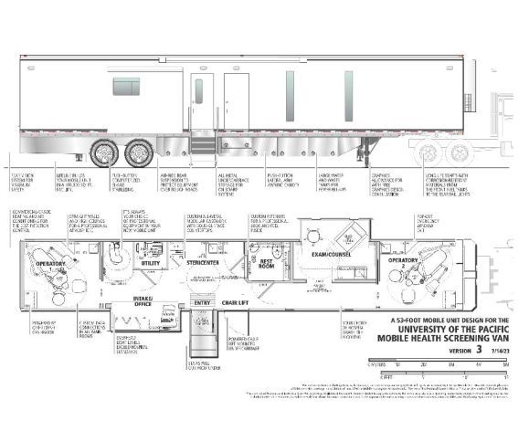 mobile clinic rendering